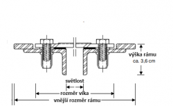 ocelov� pochoz� poklop, ��rov� zinek, t�sn�n�, tlou��ka 5mm
