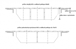 ocelov� poklop poj�zdn�, ��rov� zinek, mezn� zat�en� 15t